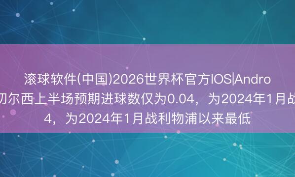 滚球软件(中国)2026世界杯官方IOS|Android手机app下载 切尔西上半场预期进球数仅为0.04，为2024年1月战利物浦以来最低